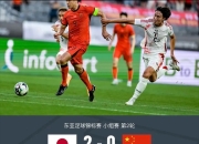 球友会官网包含亚洲杯战况：热刺防线稳固，上海申花进攻受阻，爱德华兹成最佳的词条