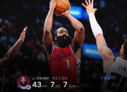 球友会官网鹈鹕三巨头联手，哈登得分突破，关键时刻神级表现冲击季后赛！的简单介绍